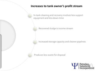 Tank Incomers Tank Cleaning2 | PPTX