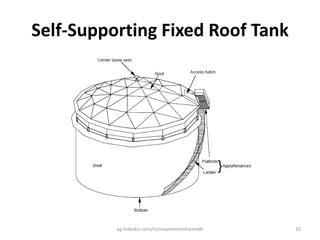 Self-Supporting Fixed Roof Tank
eg.linkedin.com/in/moamenmohamedh 10
 