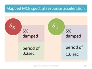 Mapped MCE spectral response acceleration
5%
damped
period of
0.2sec
𝑠𝑠
5%
damped
period of
1.0 sec
𝑠1
eg.linkedin.com/in/moamenmohamedh 137
 