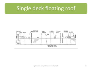Single deck floating roof
eg.linkedin.com/in/moamenmohamedh 16
 