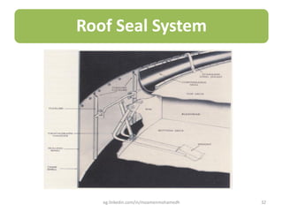 Roof Seal System
eg.linkedin.com/in/moamenmohamedh 32
 