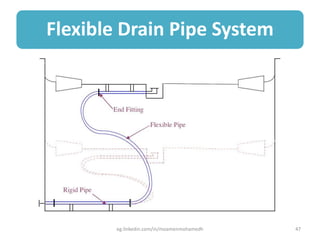 Flexible Drain Pipe System
eg.linkedin.com/in/moamenmohamedh 47
 