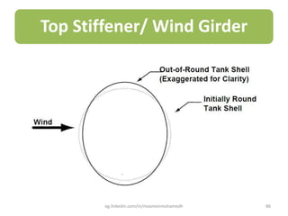 Top Stiffener/ Wind Girder
eg.linkedin.com/in/moamenmohamedh 86
 