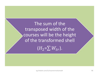 The sum of the
transposed width of the
courses will be the height
of the transformed shell
(𝐻2= 𝑊𝑡𝑟).
eg.linkedin.com/in/moamenmohamedh 98
 