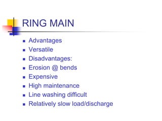 RING MAIN
 Advantages
 Versatile
 Disadvantages:
 Erosion @ bends
 Expensive
 High maintenance
 Line washing difficult
 Relatively slow load/discharge
 