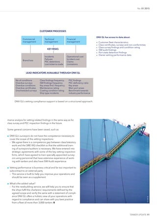 No. 01 2015
TANKER UPDATE 1 1
mance analysis for vetting-related indings in the same way as for
class survey and PSC inspection indings in the future.
Some general concerns have been raised, such as:
■■ DNV GL’s surveyors do not have the competence necessary to
cover the scope of the vetting inspections
– We agree there is a competence gap between class/statutory
work and the SIRE VIQ checklist so that the additional train-
ing of surveyors/auditors is necessary. We have entered into
strategic agreements with some of the key vetting inspection
irms, which have agreed to train specially appointed survey-
ors using personnel that have extensive experience of work-
ing with tankers and also have ISM Audit experience
■■ Vetting performance is business critical and far too important to
subcontract to an external party
– This service is built to help you improve your operations and
should be seen as a supplement
■■ What’s the added value?
– For the newbuilding service, we will help you to ensure that
the ships fulil the charterers’ requirements deined by the
agreed scope and verify the same with a statement of compli-
ance DNV GL offers a holistic view of your operations with
regard to compliance and can share with you best practice
from a leet of more than 3,000 tankers ❚
Commercial
management
Brand loss
No of conditions
Overdue surveys
Overdue conditions
Overdue certiicates
Unscheduled surveys
Technical
management
Incidents
Failures
PSC detentions
Lost ticket to trade
Class indings frequency
ISM indings frequency
Key areas ind. frequency
Maintenance rating
Coating condition rating
Ship type incidents
Financial
management
Operational cost
Incident cost
Claims
Limitations
PSC indings
PSC deiciency ratio
Key areas
Main port areas
Benchmark towards
industry performance
DNV GL has access to data about:
• Customer leet characteristics
• Class certiicates, surveys and non-conformities
• Class survey indings and condition rating
• ISM audit indings
• Port state detention indings
• Owner vetting performance data
CUSTOMER PROCESSES
KEY RISKS
LEAD INDICATORS AVAILABLE THROUGH DNV GL
DNV GL’s vetting compliance support is based on a structured approach.
©DNV GL
 