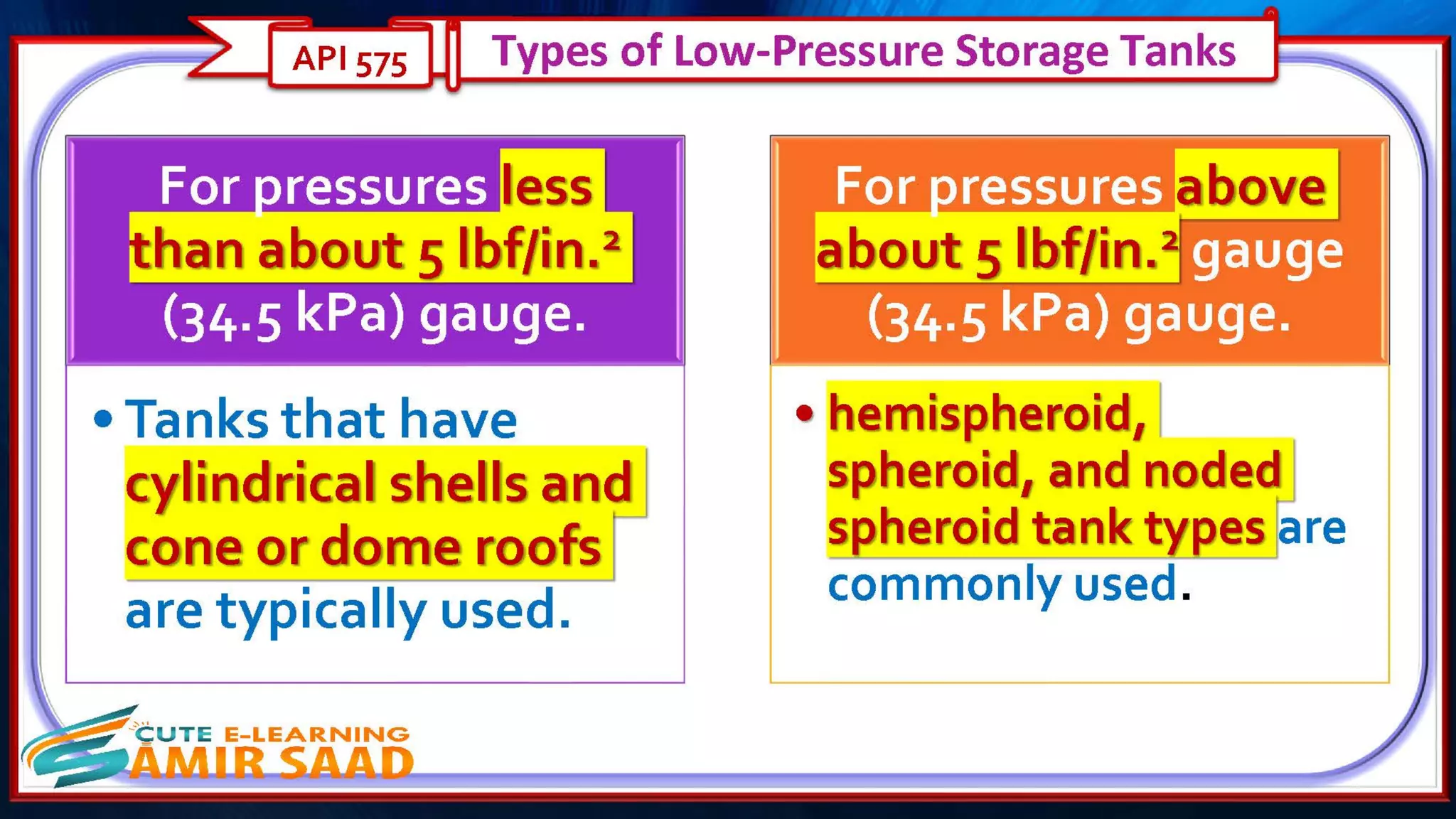 Tank Inspection as per API 653 & API 575- Dr. Samir Saad 