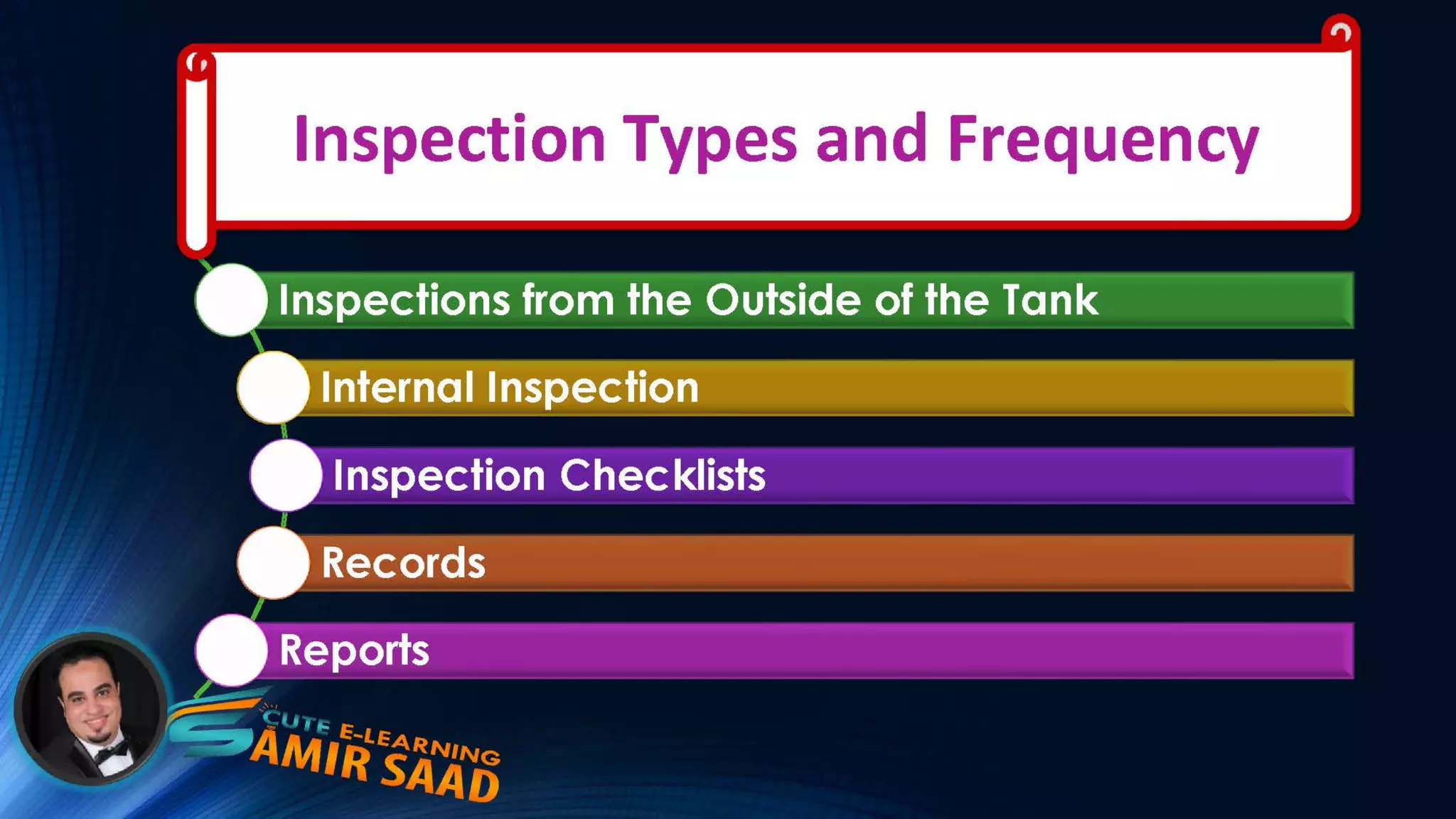 Tank Inspection as per API 653 & API 575- Dr. Samir Saad 