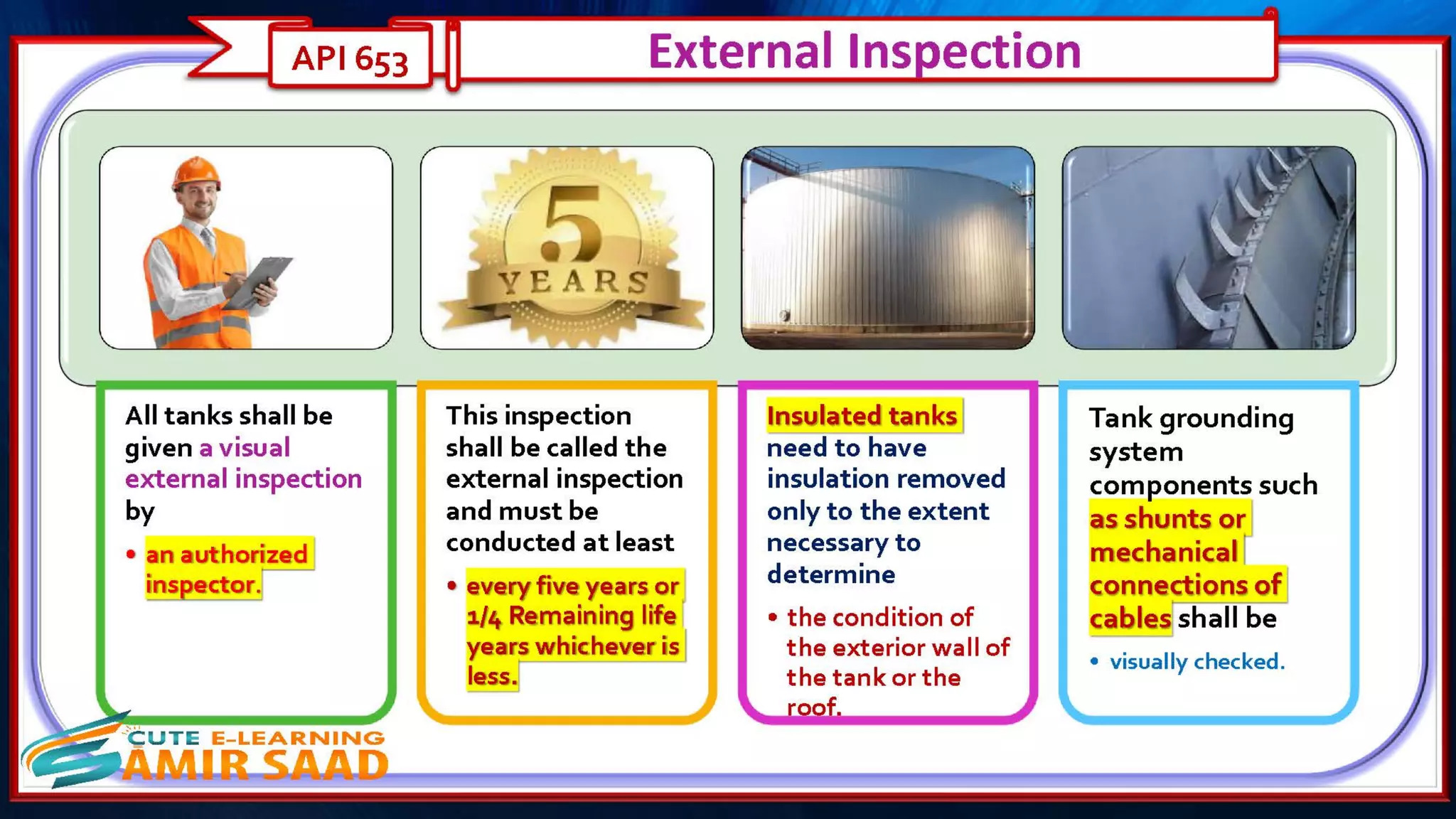 Tank Inspection as per API 653 & API 575- Dr. Samir Saad 