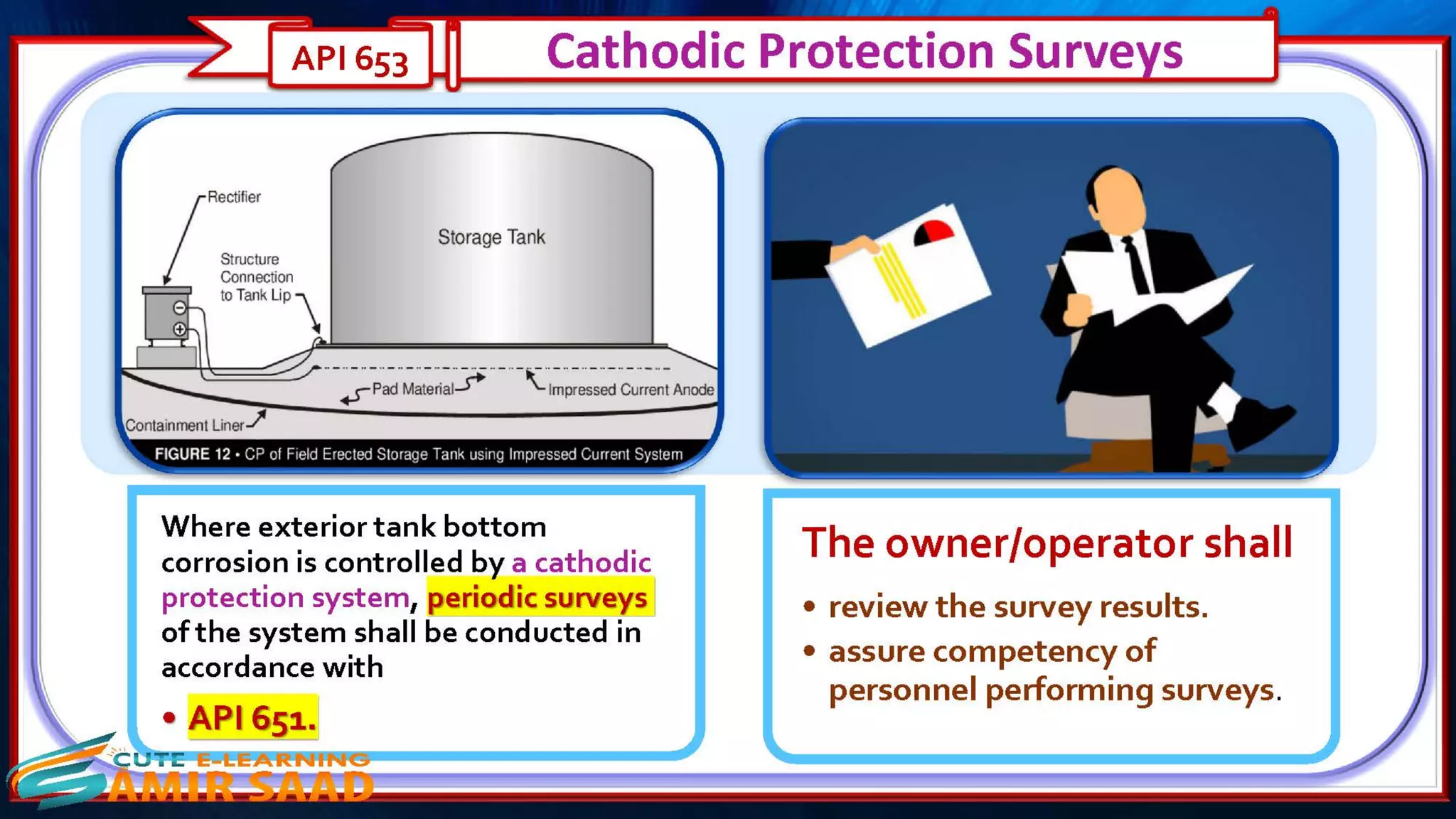 Tank Inspection as per API 653 & API 575- Dr. Samir Saad 