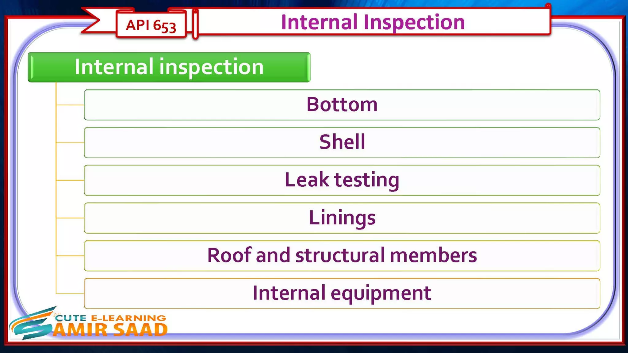 Tank Inspection as per API 653 & API 575- Dr. Samir Saad 