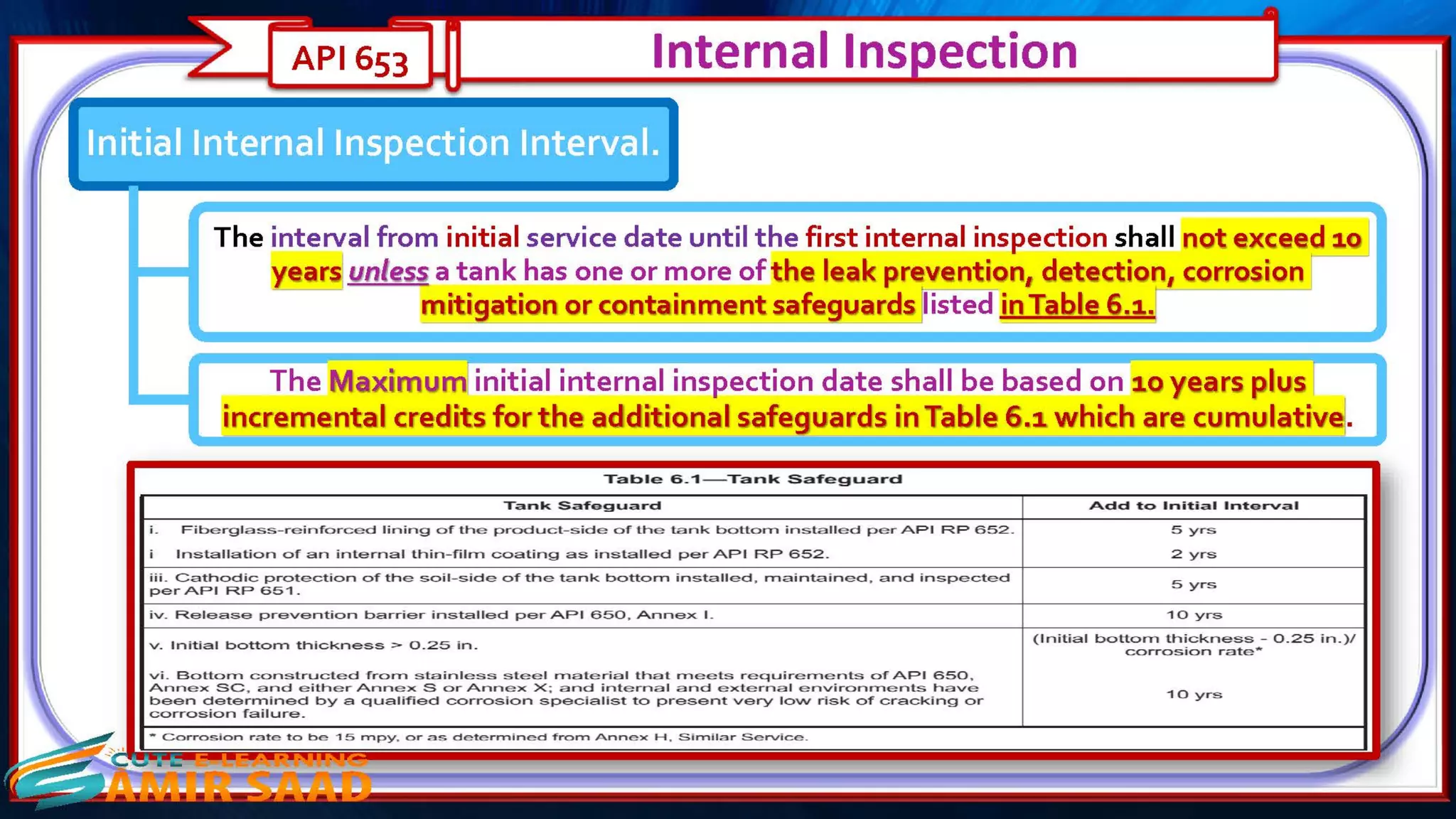 Tank Inspection as per API 653 & API 575- Dr. Samir Saad 