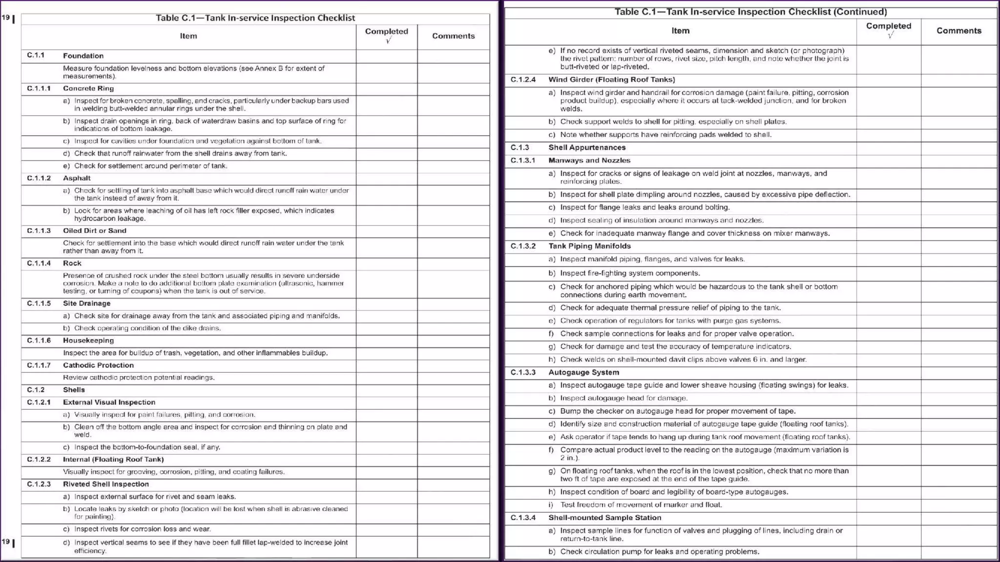 Tank Inspection as per API 653 & API 575- Dr. Samir Saad 