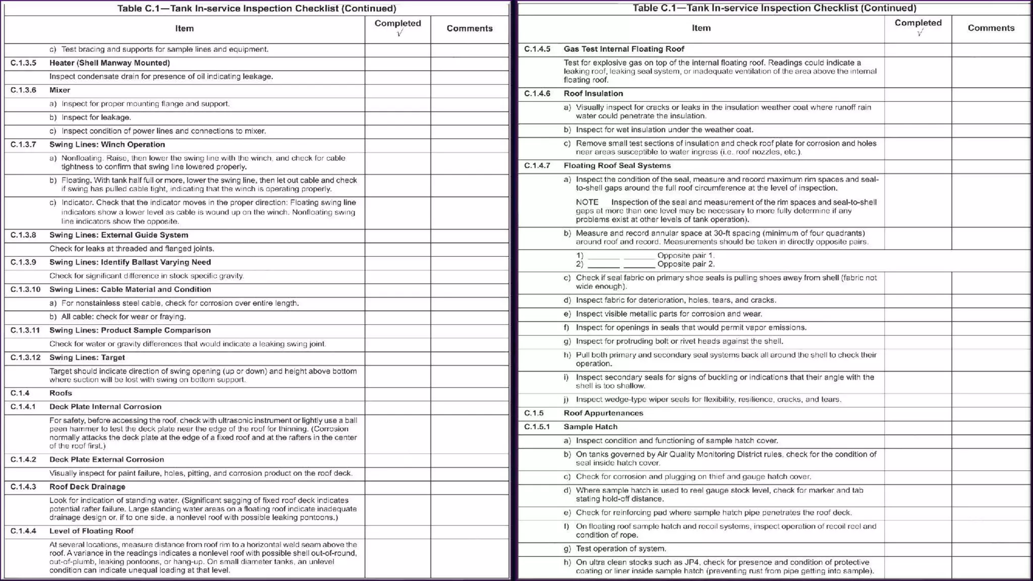 Tank Inspection as per API 653 & API 575- Dr. Samir Saad 