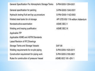 TANK presentation-2.pptx