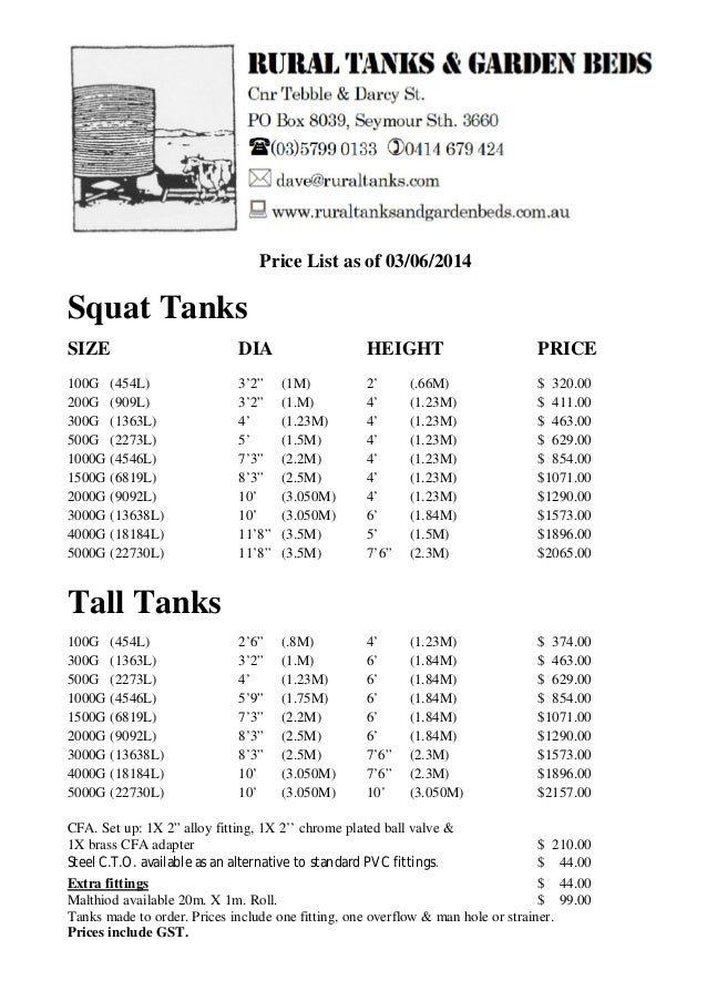 Tank price list as of 03 06 2014