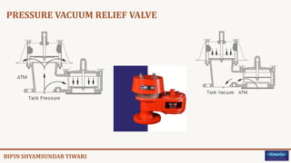 PRESSURE VACUUM RELIEF VALVE
 