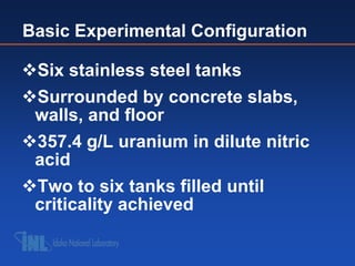 Basic Experimental Configuration

Six stainless steel tanks
Surrounded by concrete slabs,
 walls, and floor
357.4 g/L u...