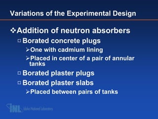 Variations of the Experimental Design

Addition of neutron absorbers
  ¤ Borated concrete plugs
    One with cadmium lin...