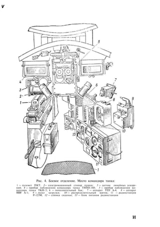 V
Рис. 4. Боевое отделение. Место командира танка:
1 — пулемет ПКТ; 2— электромашинный стопор пушки; 3 — датчик линейных ускоре­
ний; 4 — прибор наблюдения командира танка ТНПО-160; 5 — прибор наблюдения ко­
мандира танка ТКН-3; 6 — пополнительный бак; 7 — аппарат ТПУ А-4; 8 — аппарат
ТПУ А-1; 9 — пульт загрузки; 10 — распределительный щиток; 11 — радиостанция
Р-123М; 12 — спинка сиденья; 13 — блок питания радиостанции
И
 