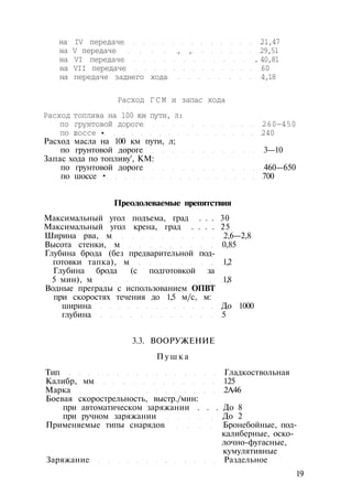 на IV передаче 21,47
на V передаче , , 29,51
на VI передаче . 40,81
на VII передаче 60
на передаче заднего хода 4,18
Расход Г С М и запас хода
Расход топлива на 100 км пути, л:
по грунтовой дороге 260—450
по шоссе • 240
Расход масла на 100 км пути, л;
по грунтовой дороге 3—10
Запас хода по топливу', КМ:
по грунтовой дороге 460—650
по шоссе • 700
Преодолеваемые препятствия
Максимальный угол подъема, град . . . 30
Максимальный угол крена, град . . . . 25
Ширина рва, м 2,6—2,8
Высота стенки, м 0,85
Глубина брода (без предварительной под­
готовки тапка), м 1,2
Глубина брода (с подготовкой за
5 мин), м 1,8
Водные преграды с использованием ОПВТ
при скоростях течения до 1,5 м/с, м:
ширина До 1000
глубина 5
3.3. ВООРУЖЕНИЕ
П у ш к а
Тип Гладкоствольная
Калибр, мм 125
Марка 2А46
Боевая скорострельность, выстр./мин:
при автоматическом заряжании . . . До 8
при ручном заряжании До 2
Применяемые типы снарядов Бронебойные, под­
калиберные, оско­
лочно-фугасные,
кумулятивные
Заряжание Раздельное
19
 