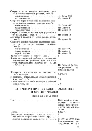 Скорости вертикального наведения пуш­
ки в автоматическом режиме, град./с:
минимальная Не более 0,05
максимальная Не менее 3,5
Скорости горизонтального наведения баш­
ни в автоматическом режиме, град./с:
минимальная Не более 0,07
максимальная Не менее 6
перебросочная Не менее 18
Скорость поворота башни при управлении
от командира, град./с Не менее 18
Аварийный поворот от механика-водителя,
град./с Не менее 18
Скорости горизонтального наведения баш­
ни в полуавтоматическом режиме,
град./с:
минимальная • Не более 0,3
максимальная Не менее 6
перебросочная Не менее 20
Время готовности к работе, мин . . . . 2
Время непрерывной работы в различных
климатических условиях при темпера­
туре окружающего воздуха от —40 до
+ 50°С, ч Не более 4 (в бое­
вых условиях не
ограничивается)
Жидкость, применяемая в гидросистеме
стабилизатора МГЕ-10А
Мощность, потребляемая стабилизатором
(средняя), кВт 3,5
Масса комплекта стабилизатора с рабочей
жидкостью, кг 319
3.4. ПРИБОРЫ ПРИЦЕЛИВАНИЯ, НАБЛЮДЕНИЯ
И ОРИЕНТИРОВАНИЯ
П р и ц е л-дальномер
Тип Квантовый с неза­
висимой стабили­
зацией поля зрения
в вертикальной пло­
скости
Марка ТПД-К1
Увеличение визуального канала, крат . . 8
Поле зрения визуального канала, град . . 9
Пределы измерения дальности, м . . . . От 500 до 3000 (при
благоприятных ме­
теорологических ус-
23
 