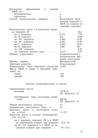 Количество фрикционов в каждой
БКП, шт.:
блокировочных 2
тормозных 4
Способ осуществления поворота . . . . Включением пони­
женной передачи в
БКП со стороны от­
стающей гусеницы
Передаточные числа i и расчетные радиу­
сы поворота R: i R,м
на I передаче 8,173 2,79
на II передаче 4,4 6,04
на III передаче 3,485 13,42
на IV передаче 2,787 13,93
на V передаче 2,027 10,23
на VI передаче 1,467 10,1
на VII передаче 1 8,76
на передаче заднего хода . . . . . . 14,35 2,79
Привод управления Гидравлический с
механическим при­
водом золотников
Привод тормоза Механический
Бортовой редуктор . . . . . Планетарный
Передаточное число бортового редуктора 5,454
Масса БКП в сборе с бортовой пере­
дачей, кг:
левой 710
правой 700
Система гидроуправления и смазки
Применяемые масла:
основное ТСЗп-8
ТУ 38101313—77
дублирующее (при отсутствии основ­
ного) МТ-8п
ТУ 38101277—72
Общая вместимость системы, л 57
Заправочная вместимость бака, л . . . 42
Давление масла в магистрали смаз­
ки, кгс/см2
2—2,5
Давление масла в системе гидроуправле­
ния, кгс/см2
:
на I передаче, передаче ЗХ и в БКП
на забегающей стороне при повороте 16,5—18
па II—VII передачах и в БКП на от­
стающей стороне при повороте . . . 10---11.5
31
 