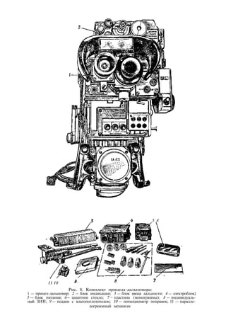 5 8
11 10
Рис. 8. Комплект прицела-дальномера:
1 — прицел-дальномер; 2 — блок индикации; 3 — блок ввода дальности; 4 — электроблок}
5 — блок питания; 6— защитное стекло; 7 ~ пластина (монограммы); 8 — индивидуаль-
ный ЗИП; 9 — поддон с влагопоглотителем; 10 — потенциометр поправок; 11 — паралле-
лограммный механизм
 