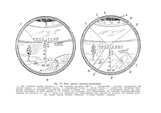 Рис. 10. Поле зрения прицела-дальномера:
а — при установке нулевой дальности; б — при установке дальности 2500 м; 1—центральный угольник (центральная при-
цельная марка); 2 — дистанционная шкала; 3 — неподвижный индекс; 4 — сигнал «Готов»; 5 — штрихи для считывания изме­
ренной дальности и установки дальности при стрельбе из пушки; 6 — светящаяся марка; 7 — дальномерная шкала для опре­
деления расстояния до цели высотой 2,7 м; 8—шкала для установки угла прицеливания при стрельбе осколочно-фугасным
снарядом на дальность 4—5 км; 9 — шкала для установки угла прицеливания при стрельбе из пулемета; 10— боковой уголь­
ник (марка шкалы боковых поправок); 11—шкала боковых поправок
 