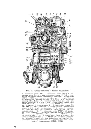 Рис. 13. Прицел-дальномер с блоком индикации:
/ — сигнальная лампа ОФ; 2 — сигнальная лампа К/ПУЛ. 3 — сиг­
нальная лампа БР; 4 — защитный колпак лампы ГОТОВ; 5 — ру­
коятка механизма ручного переключения баллистик; 6 — рукоятка
СВЕТОФИЛЬТР для включения светофильтра; 7 — патрон осушки;
8 — выключатель обогрева окуляра; 9 — разъем Ш26; 10— потен­
циометр РЕГ. НАК.; //—рукоятка ПОПРАВКА для ввода сум­
марной поправки; 12 — разъем Ш24; 13 — сигнальная лампа ОБО­
ГРЕВ ОКУЛЯРА; 14 — сигнальная лампа ГОТОВ Д; 15 — цифро­
вой индикатор; 16 — выключатель Д; 17 — сигнальная лампа ОТ­
РАБОТКА Д; 18 — светодиод; 19 — переключатель минимальной
дальности СТРОБ; 20 — переключатель РУЧН. АВТ.; 21 — сигналь­
ная лампа ПРИВОД; 22 — сигнальная лампа ГОТОВ; 23 — сиг­
нальная лампа Д; 24 — сигнальная лампа РАССТ.; 25—сигналь­
ная лампа КОМАНД.; 26 — левая рукоятка пульта управления;
27 — выключатель ПРИВОД; 28 — выключатель СТАВИЛ.; 29 —
выключатель Мех. Д; 30 — сигнальная лампа СТАВИЛ.; 31 —
крышка предохранителей СП-5 и СП-20; 32 — маховичок диоптрий­
ной установки окуляра; 33 — блок индикации; 34 — окуляр; 35 —
кронштейн установки налобника; 36 — рукоятка крепления налоб­
ника; 37 — выключатель ПОДСВ. СЕТКИ
56
 