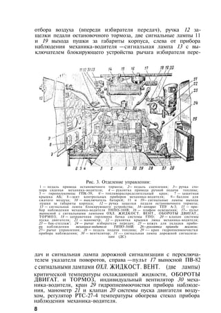 отбора воздуха (впереди избирателя передач), ручка 12 за­
щелки педали остановочного тормоза, две сигнальные лампы 11
и 19 выхода пушки за габариты корпуса, слева от прибора
наблюдения механика-водителя —сигнальная лампа 13 с вы­
ключателем блокирующего устройства рычага избирателя пере-
Рис. 3. Отделение управления:
1 — педаль привода остановочного тормоза; 2— педаль сцепления; 3— ручка сто­
пора сиденья механика-водителя; 4 — рукоятка привода ручной подачи топлива;
5 — гирополукомпас ГПК-59; 6'— топливораспределительный кран; 7 — защитная
крышка АБ; 8—щит контрольных приборов механика-водителя; 9— баллон для
сжатого воздуха; 10 — выключатель батарей; 11 и 19— сигнальные лампы выхода
пушки за габариты корпуса; 12 — ручка защелки педали остановочного тормоза;
13 — сигнальная лампа блокирующего устройства; 14—аппарат ТПУ А-3; 15 — при­
бор наблюдения механика-водителя ТНПО-168В; 16 — плафон освещения; 17— пульт
выносной с сигнальными лампами ОХЛ. ЖИДКОСТ. ВЕНТ., ОБОРОТЫ ДВИГАТ.,
ТОРМОЗ; 18 — заправочная горловина бачка системы ГПО; 20 — клапан системы
пуска двигателя; 21 — манометр; 22 — рукоятка крышки люка механика-водителя;
23 — бак-стеллаж'; 24 — рычаг избирателя передач; 25 — кожух для укладки прибо­
ра наблюдения механика-водителя ТНПО-168В; 26—рукоятка привода жалюзи;
27— рычаг управления; 28 — педаль подачи топлива; 29 —- кран гидропневмоочистки
прибора наблюдения; 30 — вентилятор; 31 —- сигнальная лампа дорожной сигнализа­
ции (ДС)
дач и сигнальная лампа дорожной сигнализации с переключа­
телем указателя поворотов, справа —пульт 17 выносной ПВ-82
с сигнальными лампами ОХЛ. ЖИДКОСТ. ВЕНТ. (две лампы)
критической температуры охлаждающей жидкости, ОБОРОТЫ
ДВИГАТ. и ТОРМОЗ, индивидуальный вентилятор 30 меха-
ника-водителя, кран 29 гидропневмоочистки прибора наблюде­
ния, манометр 21 и клапан 20 системы пуска двигателя возду­
хом, регулятор РТС-27-4 температуры обогрева стекол прибора
наблюдения механика-водителя.
8
 