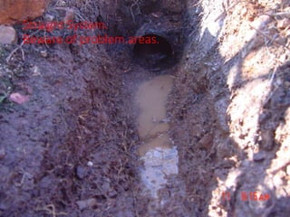 Straight System.
Beware of problem areas.
 