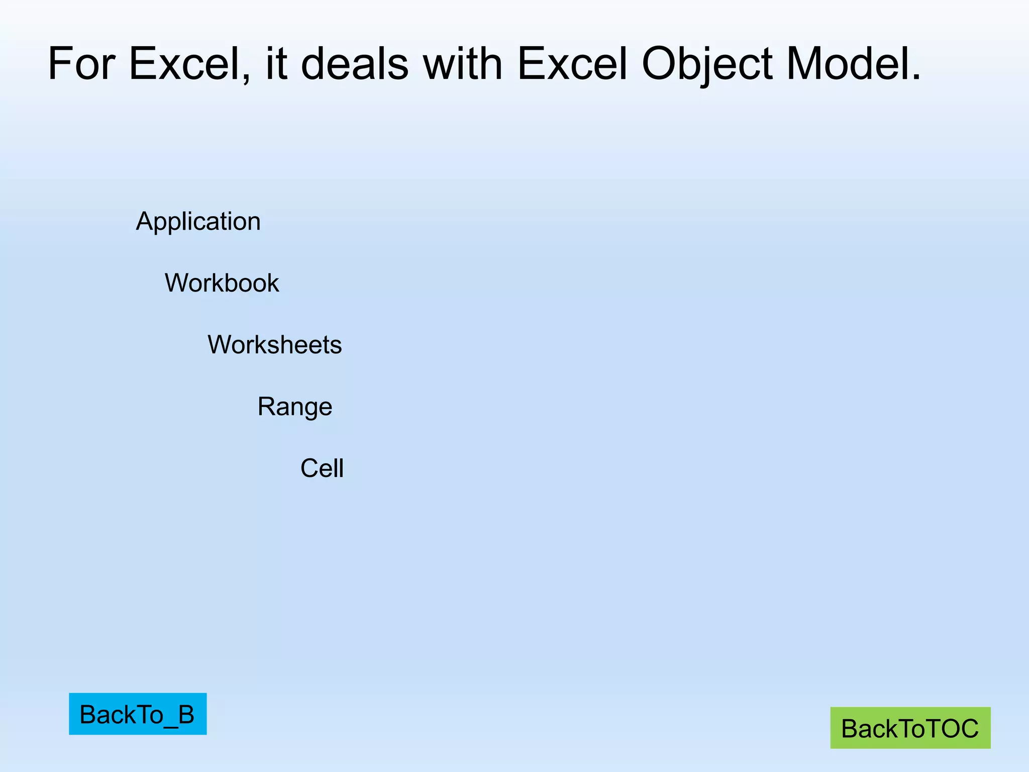 For Excel, it deals with Excel Object Model. Application Workbook Worksheets Range Cell BackToTOC BackTo_B 