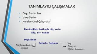 TANIMLAYICI ÇALIŞMALAR
• Olgu Sunumları
• Vaka Serileri
• Korelasyonel Çalışmalar
Bazı özellikler hakkında bilgi verir:
Kişi, Yer, Zaman
Değişkenler
Bağımlı - Bağımsız
Araştırma konusu
ile ilgli
 