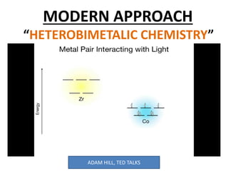 MODERN APPROACH
“HETEROBIMETALIC CHEMISTRY”
ADAM HILL, TED TALKS
 