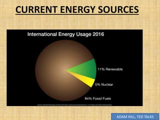 CURRENT ENERGY SOURCES
ADAM HILL, TED TALKS
 