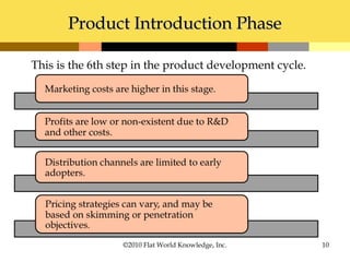©2010 Flat World Knowledge, Inc. 10
This is the 6th step in the product development cycle.
Product Introduction PhaseProduct Introduction Phase
 