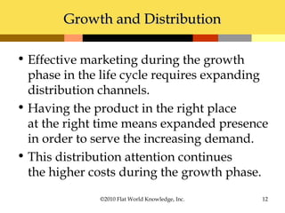 Growth and DistributionGrowth and Distribution
• Effective marketing during the growth
phase in the life cycle requires expanding
distribution channels.
• Having the product in the right place
at the right time means expanded presence
in order to serve the increasing demand.
• This distribution attention continues
the higher costs during the growth phase.
©2010 Flat World Knowledge, Inc. 12
 