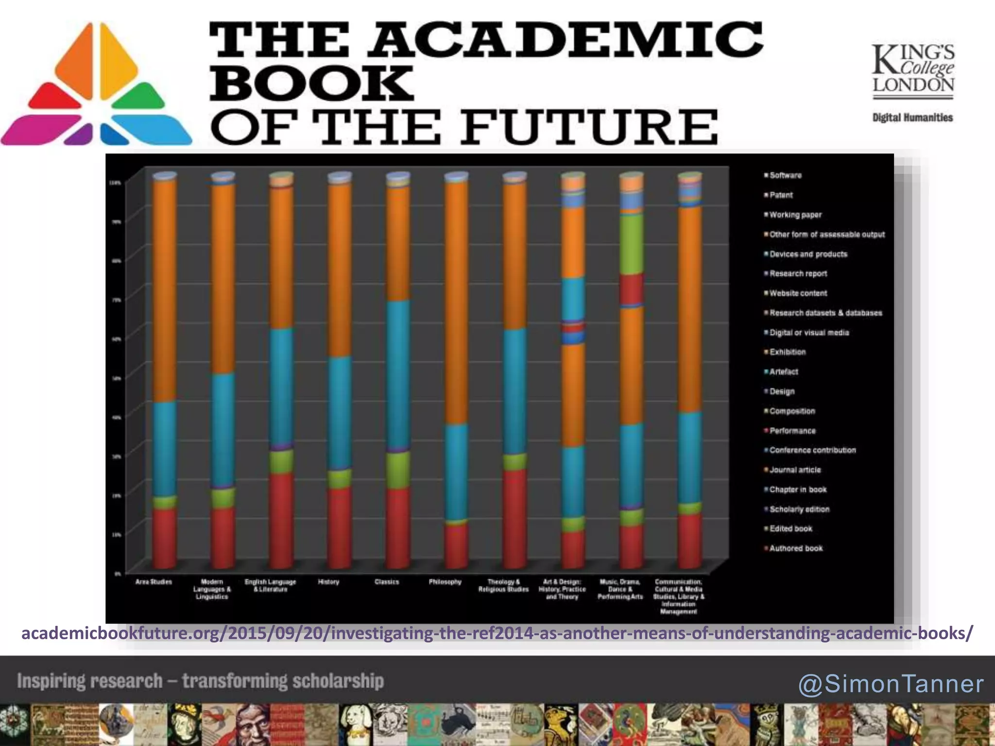 @SimonTanner
academicbookfuture.org/2015/09/20/investigating-the-ref2014-as-another-means-of-understanding-academic-books/
 