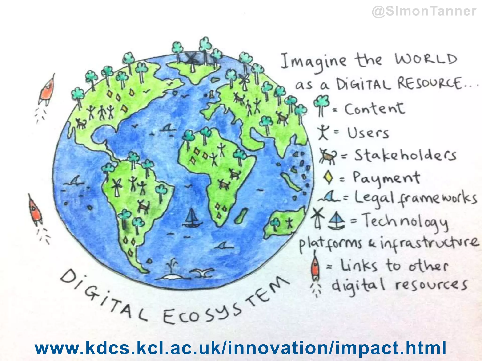 www.kdcs.kcl.ac.uk/innovation/impact.html
@SimonTanner
 
