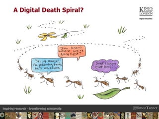 @SimonTanner
A Digital Death Spiral?
 