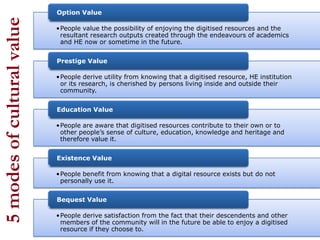 Option Value
5 modes of cultural value
                            •People value the possibility of enjoying the digitised resources and the
                             resultant research outputs created through the endeavours of academics
                             and HE now or sometime in the future.


                            Prestige Value

                            •People derive utility from knowing that a digitised resource, HE institution
                             or its research, is cherished by persons living inside and outside their
                             community.


                            Education Value

                            •People are aware that digitised resources contribute to their own or to
                             other people’s sense of culture, education, knowledge and heritage and
                             therefore value it.


                            Existence Value

                            •People benefit from knowing that a digital resource exists but do not
                             personally use it.


                            Bequest Value

                            •People derive satisfaction from the fact that their descendents and other
                             members of the community will in the future be able to enjoy a digitised
                             resource if they choose to.
 