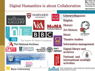 Digital Humanities is about Collaboration

                         .     Literary/linguistic
                               English
                               History
                               Art History
                               Music
                               Theatre studies
                               Information management
                               Digital library and
                               archives
                               National and
                               international strategic
                               activities
 