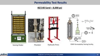 SAND CRUSH TESTING: A DISCUSSION ON MECHANICAL PROPERTIES OF FRAC SAND ...