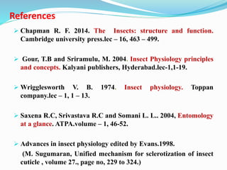 References
 Chapman R. F. 2014. The Insects: structure and function.
Cambridge university press.lec – 16, 463 – 499.
 Gour, T.B and Sriramulu, M. 2004. Insect Physiology principles
and concepts. Kalyani publishers, Hyderabad.lec-1,1-19.
 Wrigglesworth V. B. 1974. Insect physiology. Toppan
company.lec – 1, 1 – 13.
 Saxena R.C, Srivastava R.C and Somani L. L.. 2004, Entomology
at a glance. ATPA.volume – 1, 46-52.
 Advances in insect physiology edited by Evans.1998.
(M. Sugumaran, Unified mechanism for sclerotization of insect
cuticle , volume 27., page no, 229 to 324.)
 