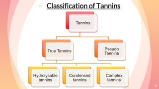 “
◦ Classification of Tannins
8
Tannins
True Tannins
Hydrolysable
tannins
Condensed
tannins
Complex
tannins
Pseudo
Tannins
 