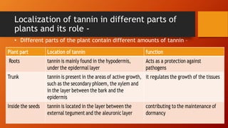 Localization of tannin in different parts of
plants and its role -
• Different parts of the plant contain different amounts of tannin –
 
