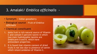 3. Amalaki/ Emblica ofﬁcinalis -
• Synonym – Indian gooseberry
• Biological source – Fruit of Emblica
ofﬁcinalis
• Chemical constituent –
1. Amla fruit is rich natural source of Vitamin
C and contain 5 percent tannin in which
two main hydrolysable tannins are
Emblicanin A and B, which have
antioxidant properties.
2. It is found that vitamin content of dried
fruits is not lost due to presence of tannin
which retard oxidation of Vitamin C.
 