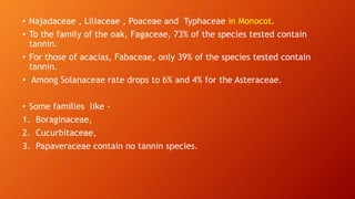 • Najadaceae , Liliaceae , Poaceae and Typhaceae in Monocot.
• To the family of the oak, Fagaceae, 73% of the species tested contain
tannin.
• For those of acacias, Fabaceae, only 39% of the species tested contain
tannin.
• Among Solanaceae rate drops to 6% and 4% for the Asteraceae.
• Some families like -
1. Boraginaceae,
2. Cucurbitaceae,
3. Papaveraceae contain no tannin species.
 