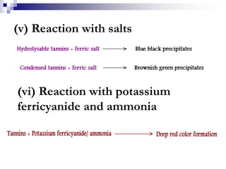 (v) Reaction with salts
(vi) Reaction with potassium
ferricyanide and ammonia
 